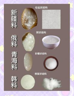 🔍和田玉产地辨别秘籍🔍
