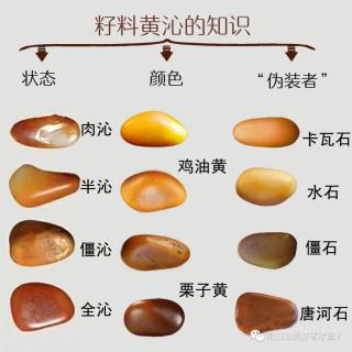和田玉原石鉴别大全